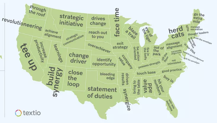 Overused Corporate Cliches
